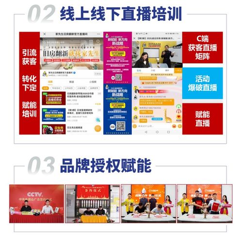 神州加盟网代办电信业务 家先生加盟代理全解析